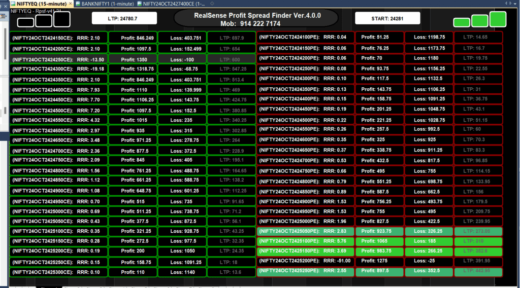 Options pair scanner scanning love market and displaying potential trade setup.